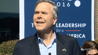 Jeb Bush, Noted Eyewear Hawk, Has Quietly Switched to Contacts